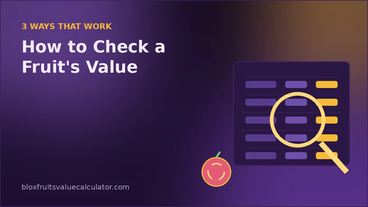 Magnifying glass over a Blox Fruits value table with physical and permanent columns